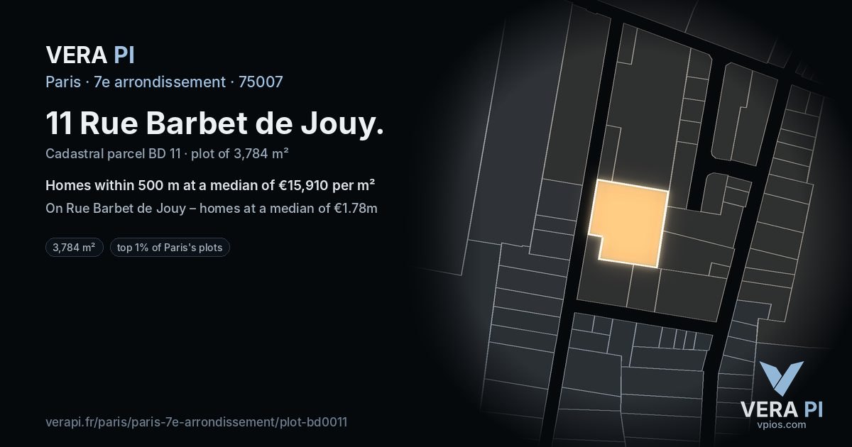 11 Rue Barbet de Jouy, 7e arrondissement at night – the plot lit, the parcels around coloured by the prices near them