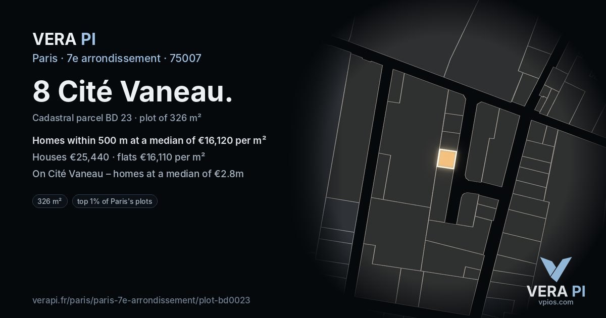8 Cité Vaneau, 7e arrondissement at night – the plot lit, the parcels around coloured by the prices near them