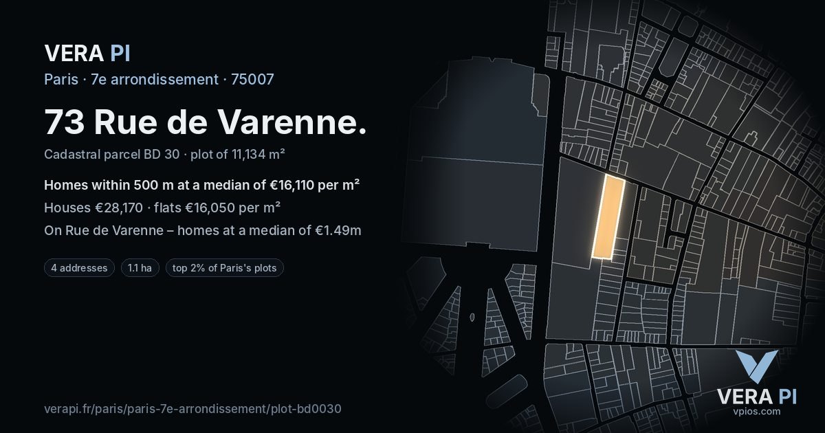 73 Rue de Varenne, 7e arrondissement at night – the plot lit, the parcels around coloured by the prices near them