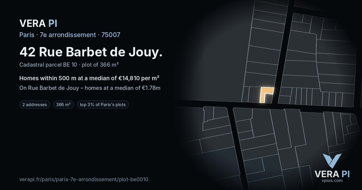 42 Rue Barbet de Jouy, 7e arrondissement at night – the plot lit, the parcels around coloured by the prices near them