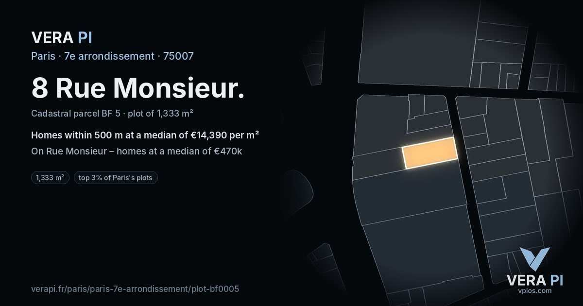 8 Rue Monsieur, 7e arrondissement at night – the plot lit, the parcels around coloured by the prices near them