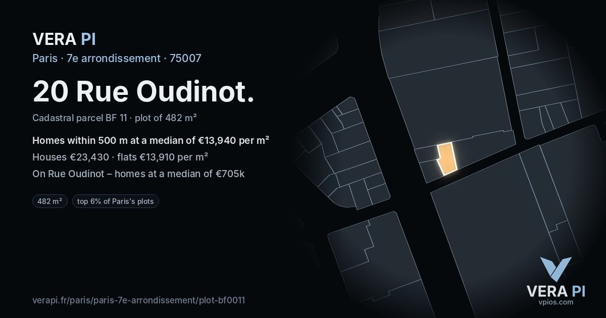 20 Rue Oudinot, 7e arrondissement at night – the plot lit, the parcels around coloured by the prices near them
