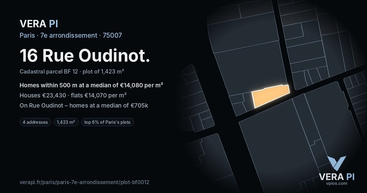 16 Rue Oudinot, 7e arrondissement at night – the plot lit, the parcels around coloured by the prices near them