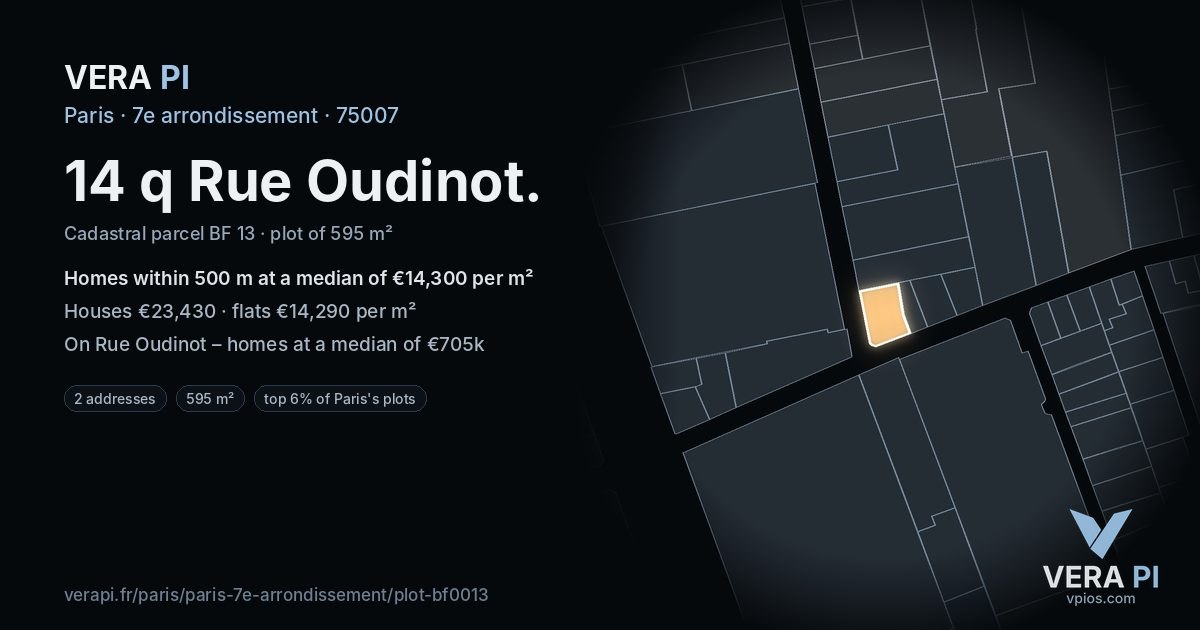 14 q Rue Oudinot, 7e arrondissement at night – the plot lit, the parcels around coloured by the prices near them