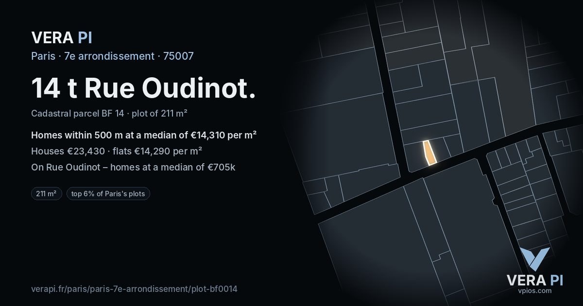 14 t Rue Oudinot, 7e arrondissement at night – the plot lit, the parcels around coloured by the prices near them