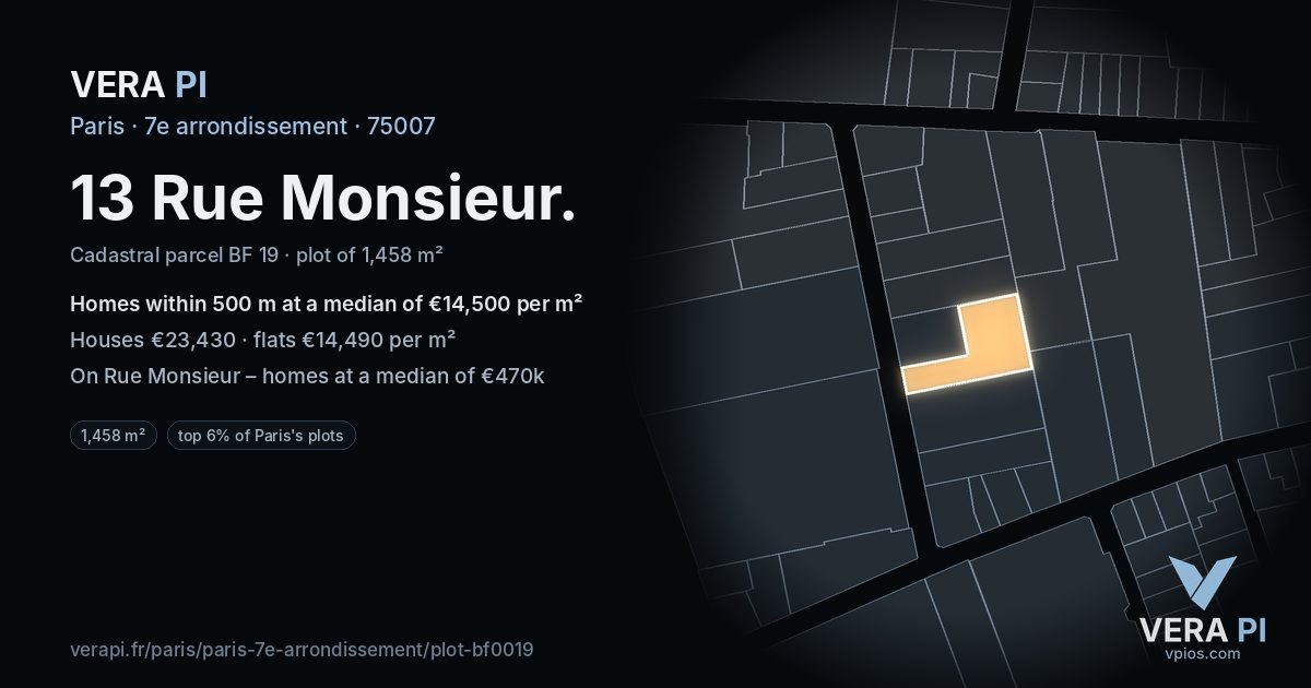 13 Rue Monsieur, 7e arrondissement at night – the plot lit, the parcels around coloured by the prices near them