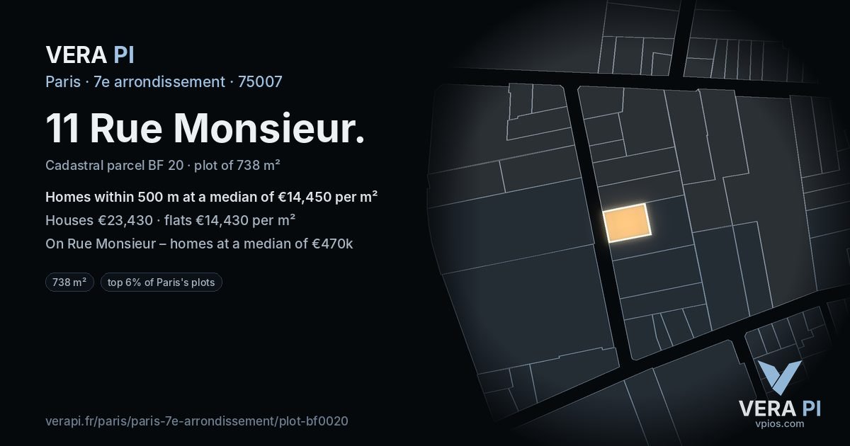 11 Rue Monsieur, 7e arrondissement at night – the plot lit, the parcels around coloured by the prices near them