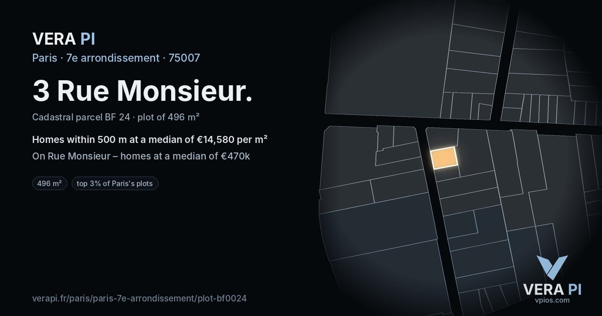 3 Rue Monsieur, 7e arrondissement at night – the plot lit, the parcels around coloured by the prices near them