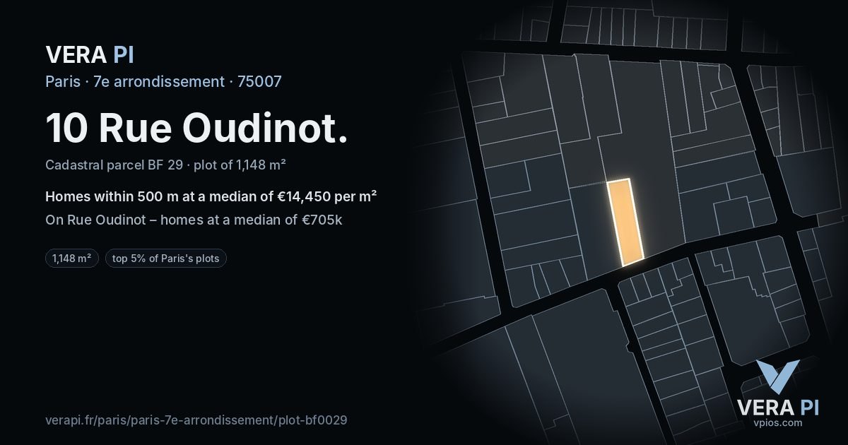 10 Rue Oudinot, 7e arrondissement at night – the plot lit, the parcels around coloured by the prices near them