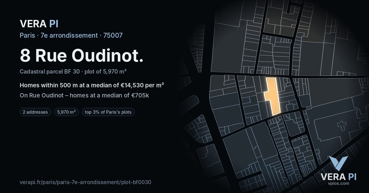 8 Rue Oudinot, 7e arrondissement at night – the plot lit, the parcels around coloured by the prices near them