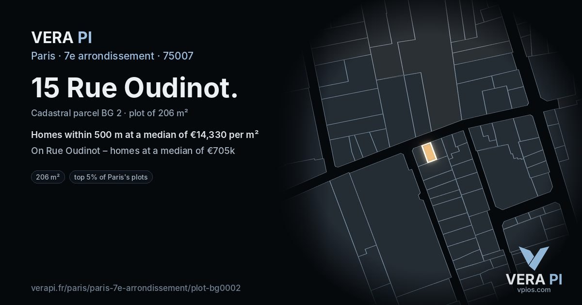 15 Rue Oudinot, 7e arrondissement at night – the plot lit, the parcels around coloured by the prices near them