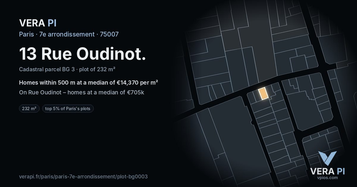 13 Rue Oudinot, 7e arrondissement at night – the plot lit, the parcels around coloured by the prices near them