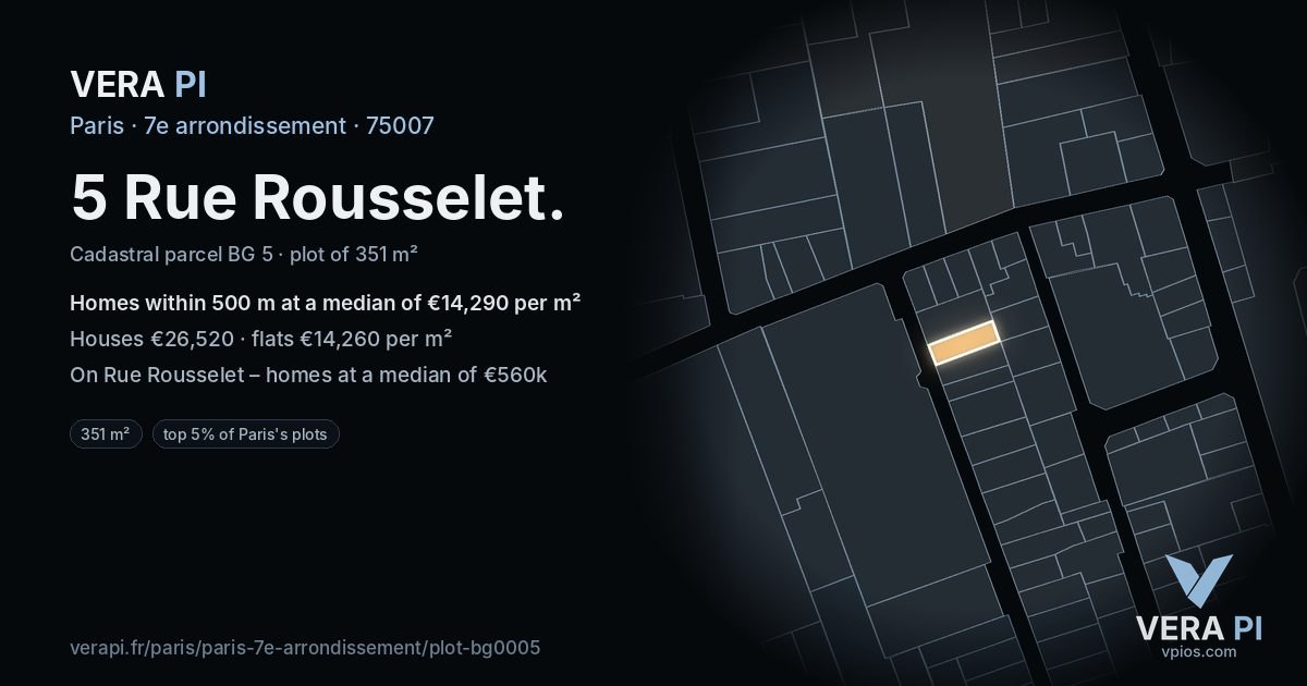 5 Rue Rousselet, 7e arrondissement at night – the plot lit, the parcels around coloured by the prices near them