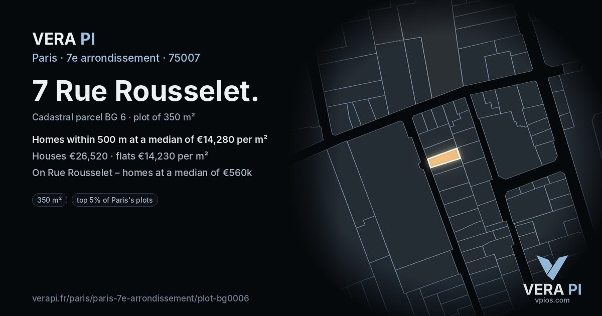 7 Rue Rousselet, 7e arrondissement at night – the plot lit, the parcels around coloured by the prices near them