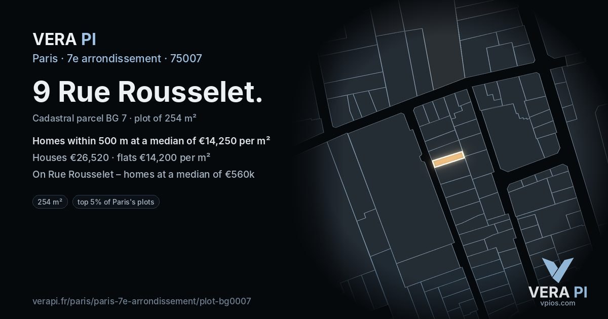 9 Rue Rousselet, 7e arrondissement at night – the plot lit, the parcels around coloured by the prices near them