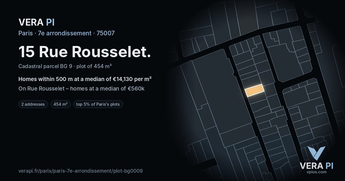 15 Rue Rousselet, 7e arrondissement at night – the plot lit, the parcels around coloured by the prices near them