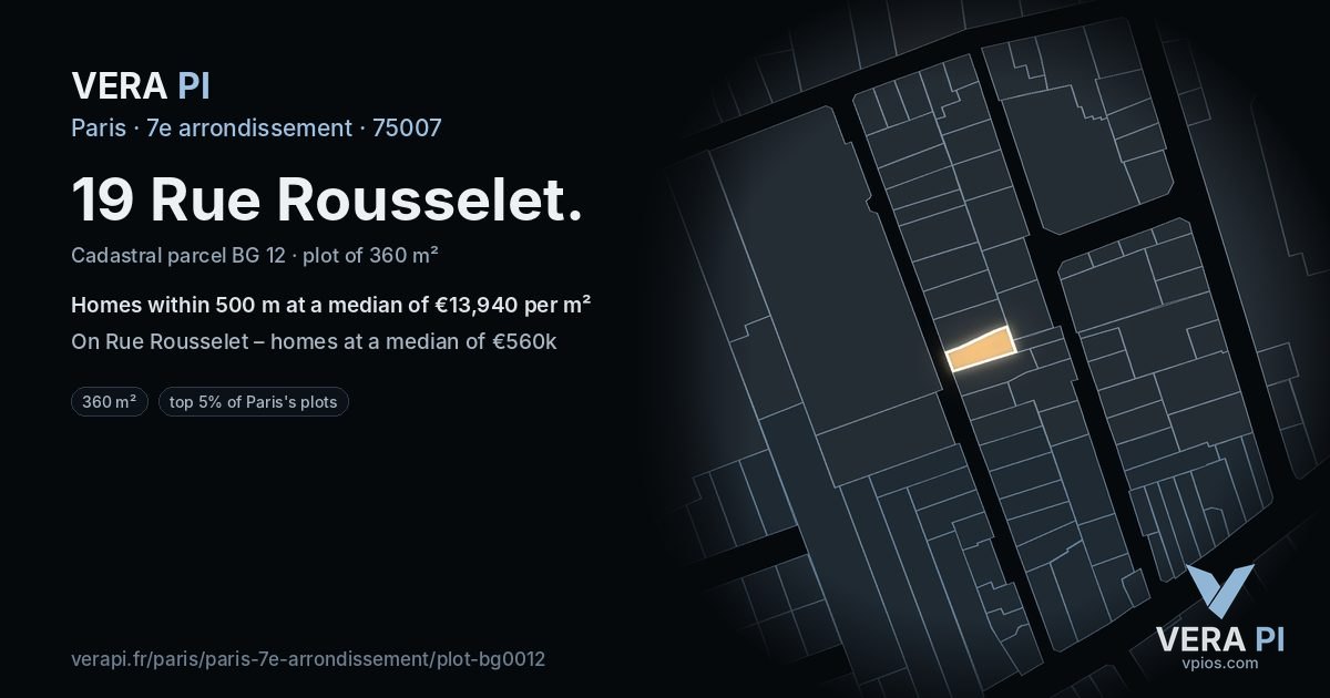 19 Rue Rousselet, 7e arrondissement at night – the plot lit, the parcels around coloured by the prices near them