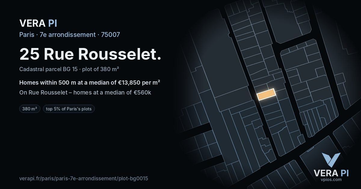 25 Rue Rousselet, 7e arrondissement at night – the plot lit, the parcels around coloured by the prices near them