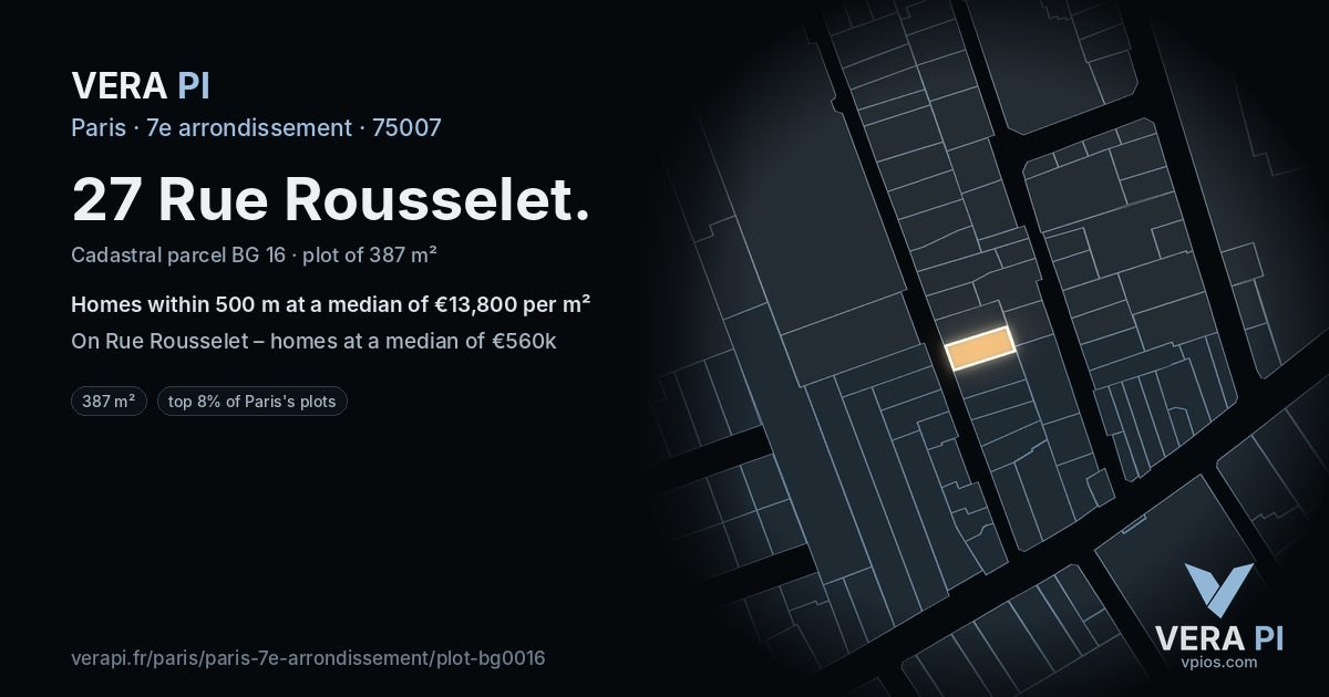 27 Rue Rousselet, 7e arrondissement at night – the plot lit, the parcels around coloured by the prices near them
