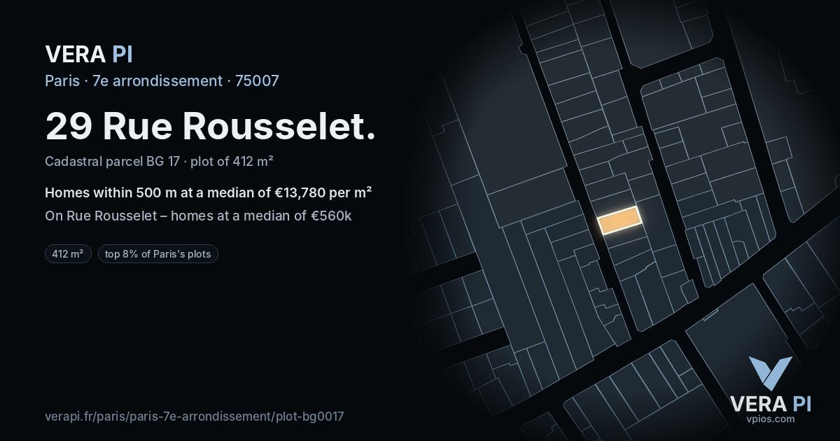 29 Rue Rousselet, 7e arrondissement at night – the plot lit, the parcels around coloured by the prices near them