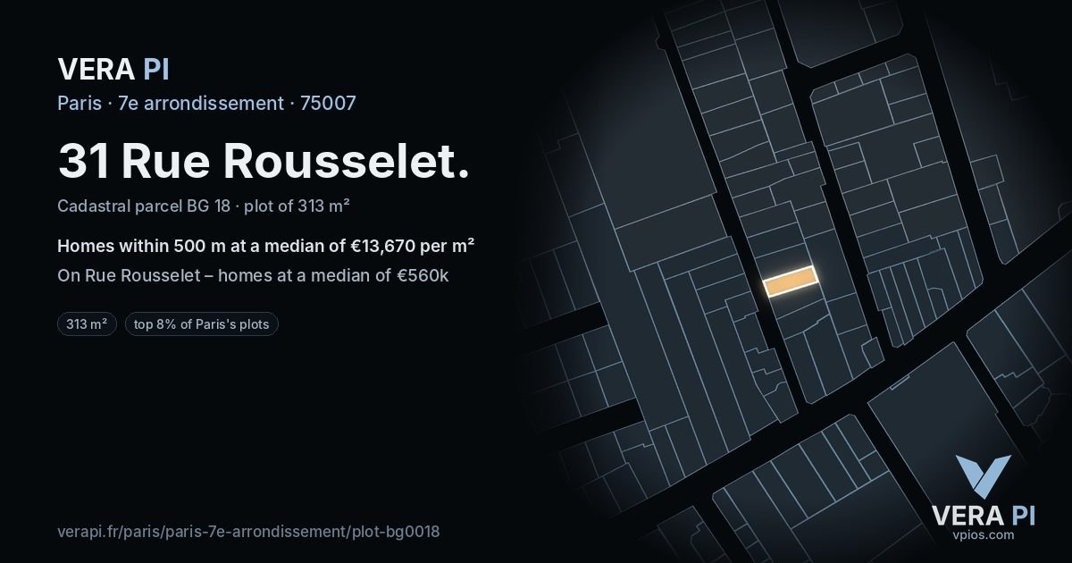 31 Rue Rousselet, 7e arrondissement at night – the plot lit, the parcels around coloured by the prices near them