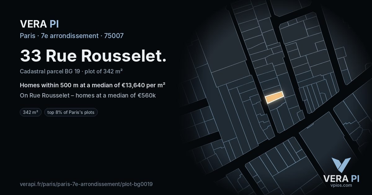 33 Rue Rousselet, 7e arrondissement at night – the plot lit, the parcels around coloured by the prices near them