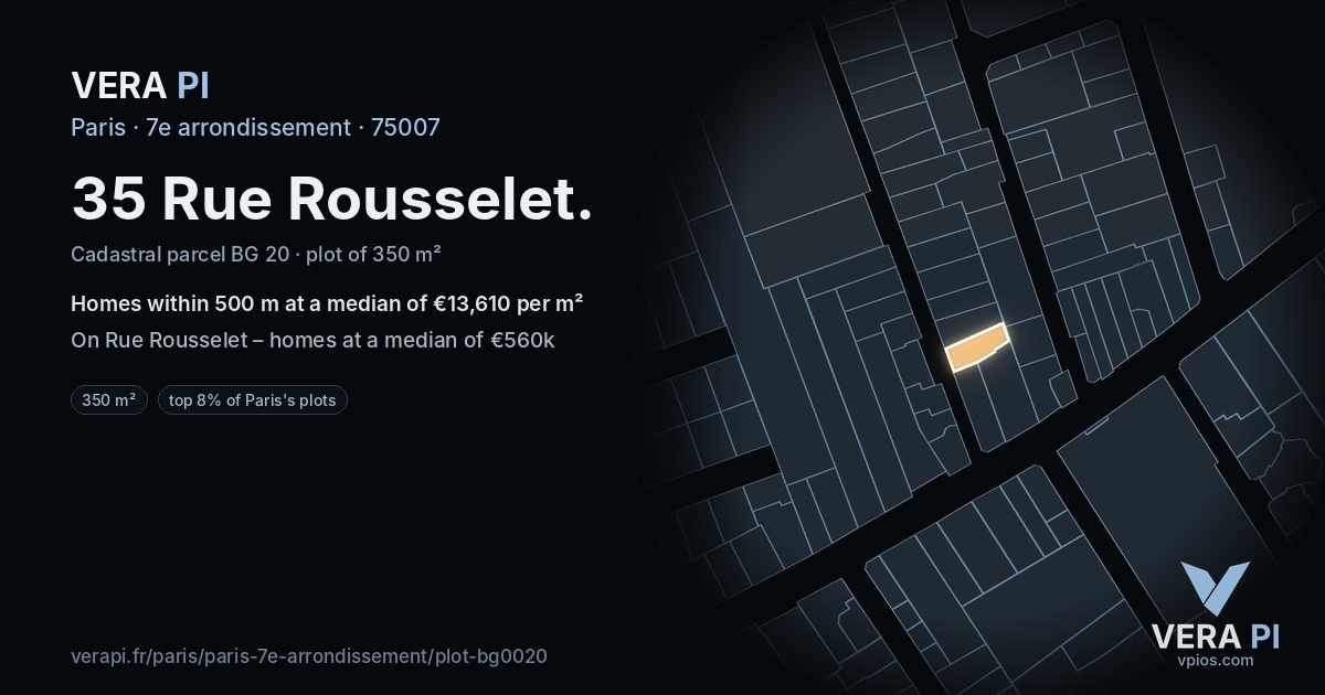 35 Rue Rousselet, 7e arrondissement at night – the plot lit, the parcels around coloured by the prices near them