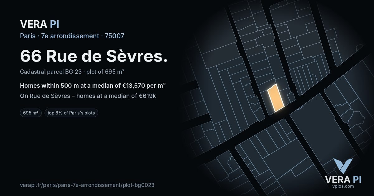 66 Rue de Sèvres, 7e arrondissement at night – the plot lit, the parcels around coloured by the prices near them