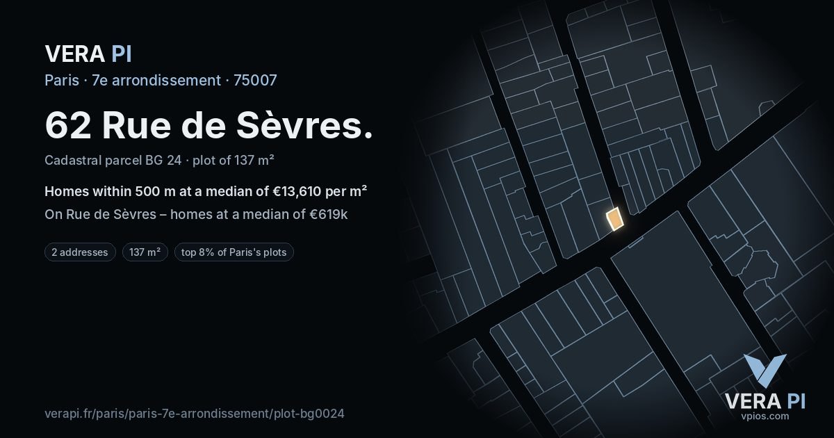 62 Rue de Sèvres, 7e arrondissement at night – the plot lit, the parcels around coloured by the prices near them