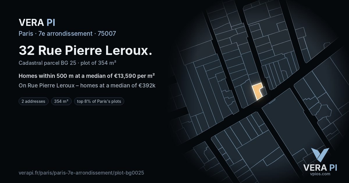 32 Rue Pierre Leroux, 7e arrondissement at night – the plot lit, the parcels around coloured by the prices near them