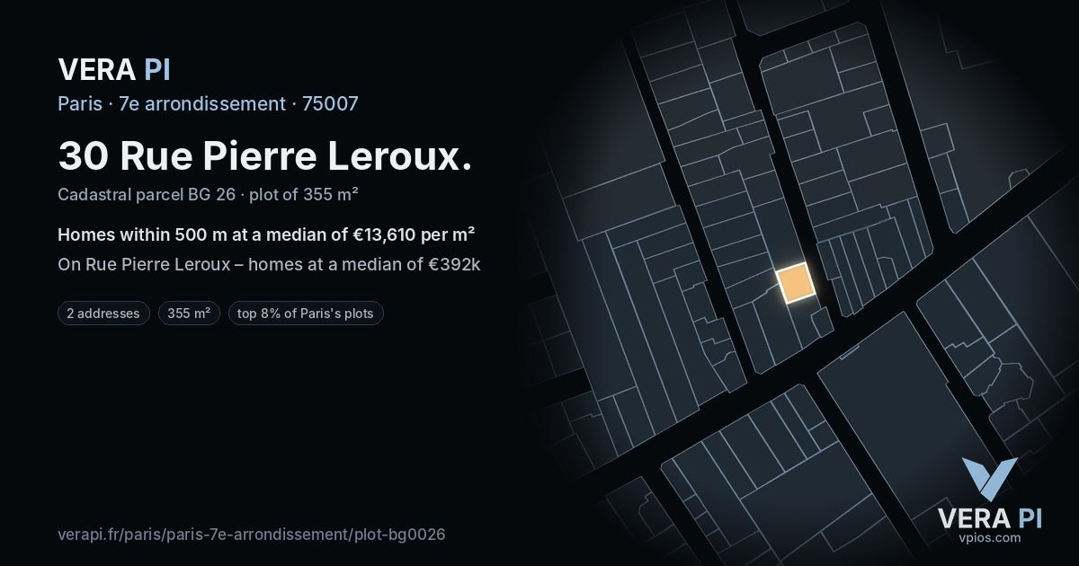 30 Rue Pierre Leroux, 7e arrondissement at night – the plot lit, the parcels around coloured by the prices near them