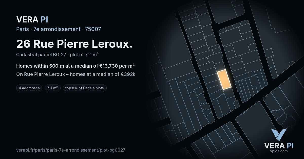26 Rue Pierre Leroux, 7e arrondissement at night – the plot lit, the parcels around coloured by the prices near them