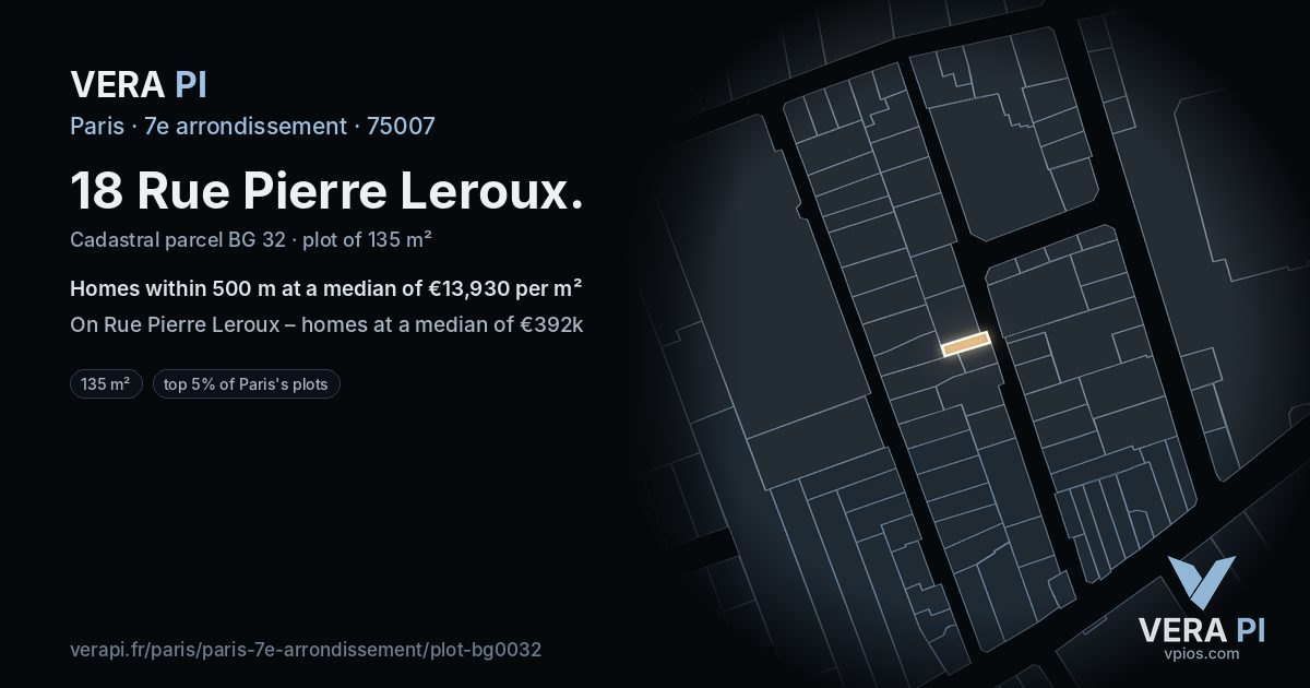 18 Rue Pierre Leroux, 7e arrondissement at night – the plot lit, the parcels around coloured by the prices near them