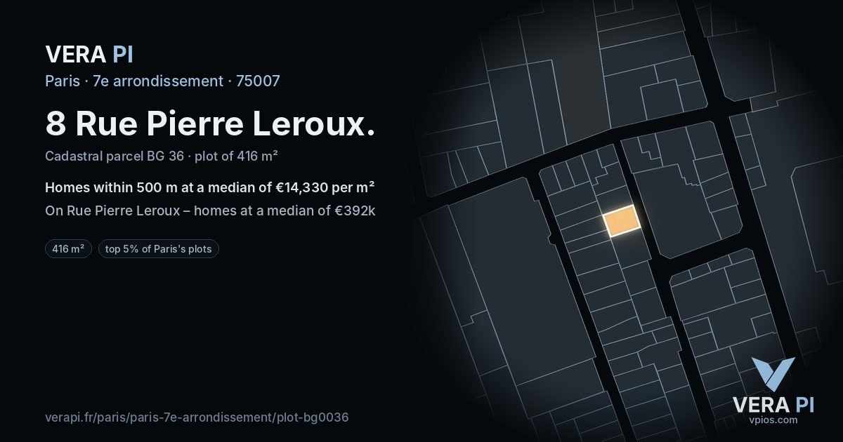8 Rue Pierre Leroux, 7e arrondissement at night – the plot lit, the parcels around coloured by the prices near them