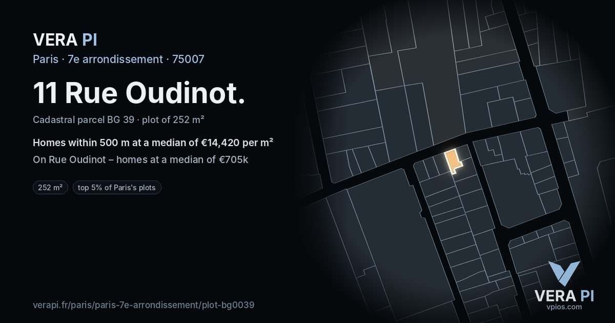 11 Rue Oudinot, 7e arrondissement at night – the plot lit, the parcels around coloured by the prices near them