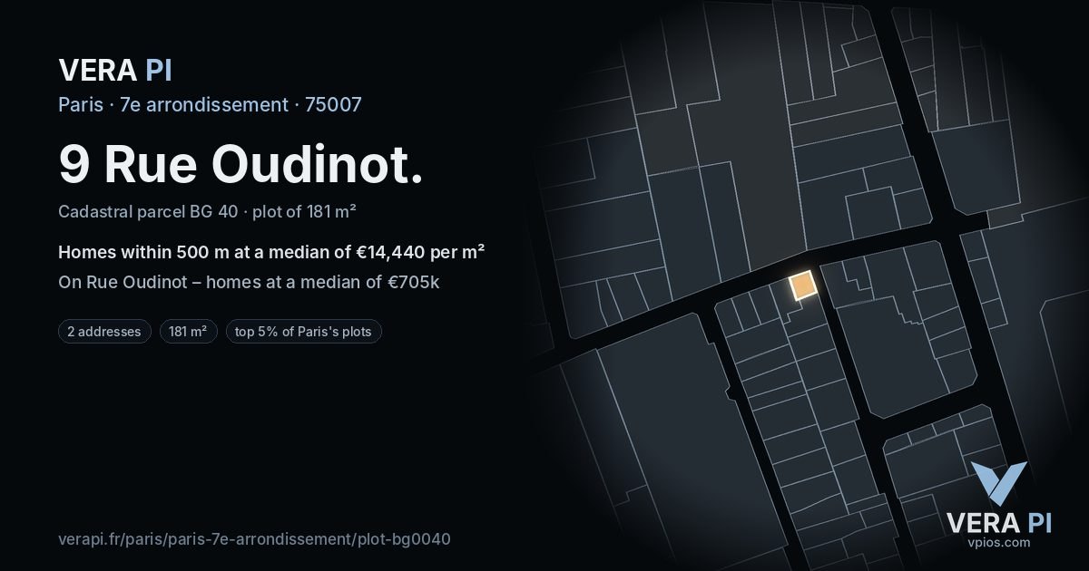 9 Rue Oudinot, 7e arrondissement at night – the plot lit, the parcels around coloured by the prices near them