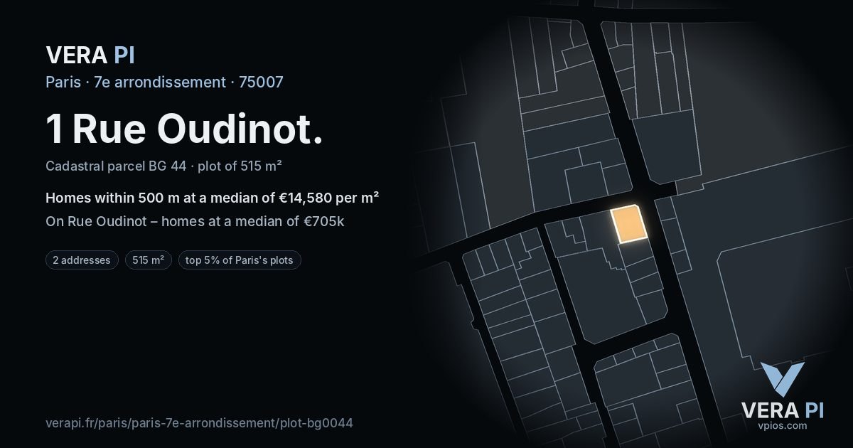 1 Rue Oudinot, 7e arrondissement at night – the plot lit, the parcels around coloured by the prices near them