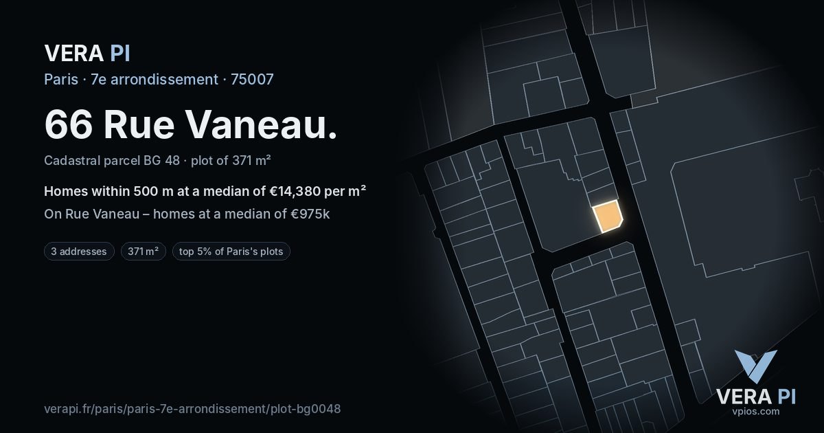 66 Rue Vaneau, 7e arrondissement at night – the plot lit, the parcels around coloured by the prices near them