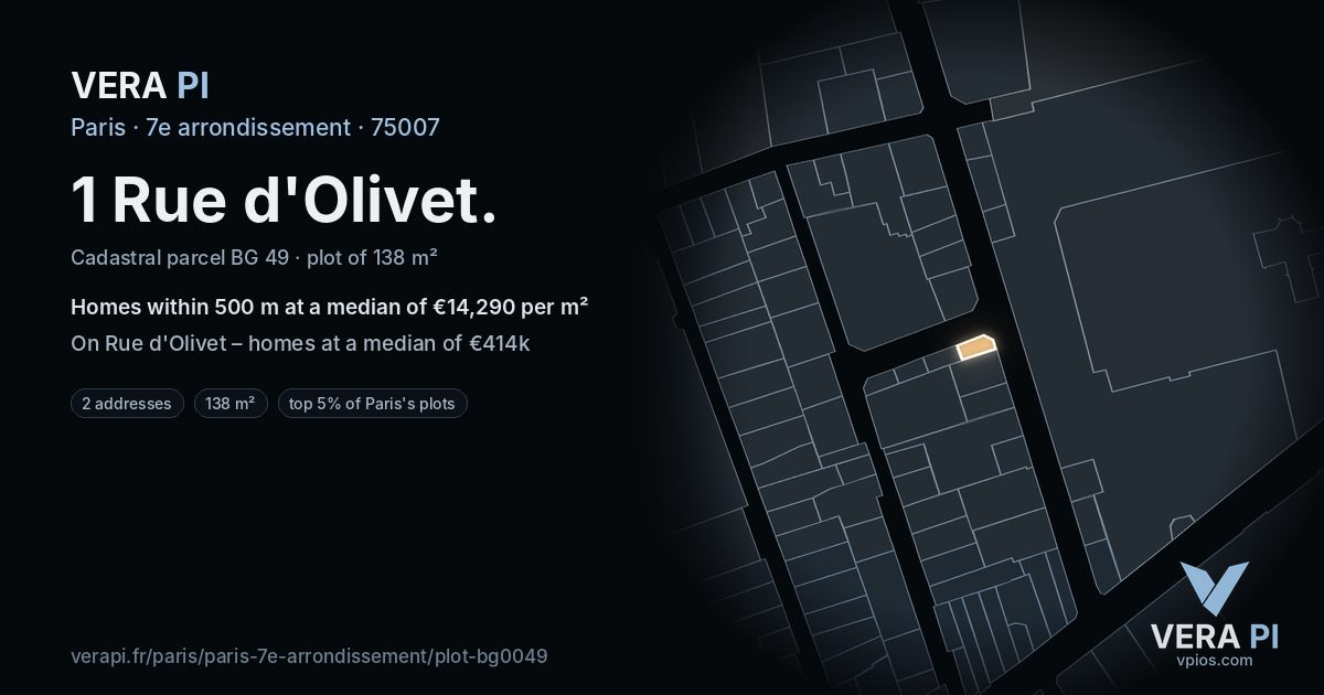1 Rue d'Olivet, 7e arrondissement at night – the plot lit, the parcels around coloured by the prices near them