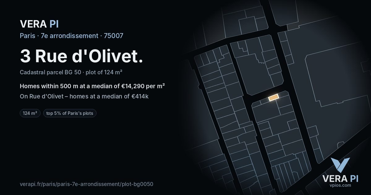 3 Rue d'Olivet, 7e arrondissement at night – the plot lit, the parcels around coloured by the prices near them