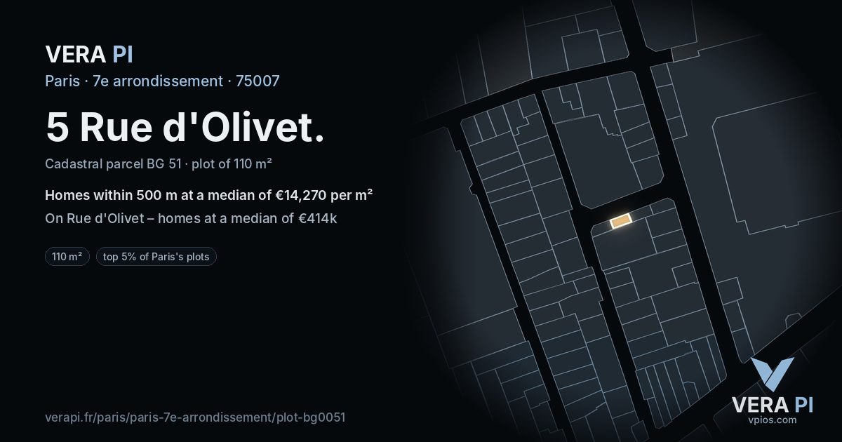 5 Rue d'Olivet, 7e arrondissement at night – the plot lit, the parcels around coloured by the prices near them