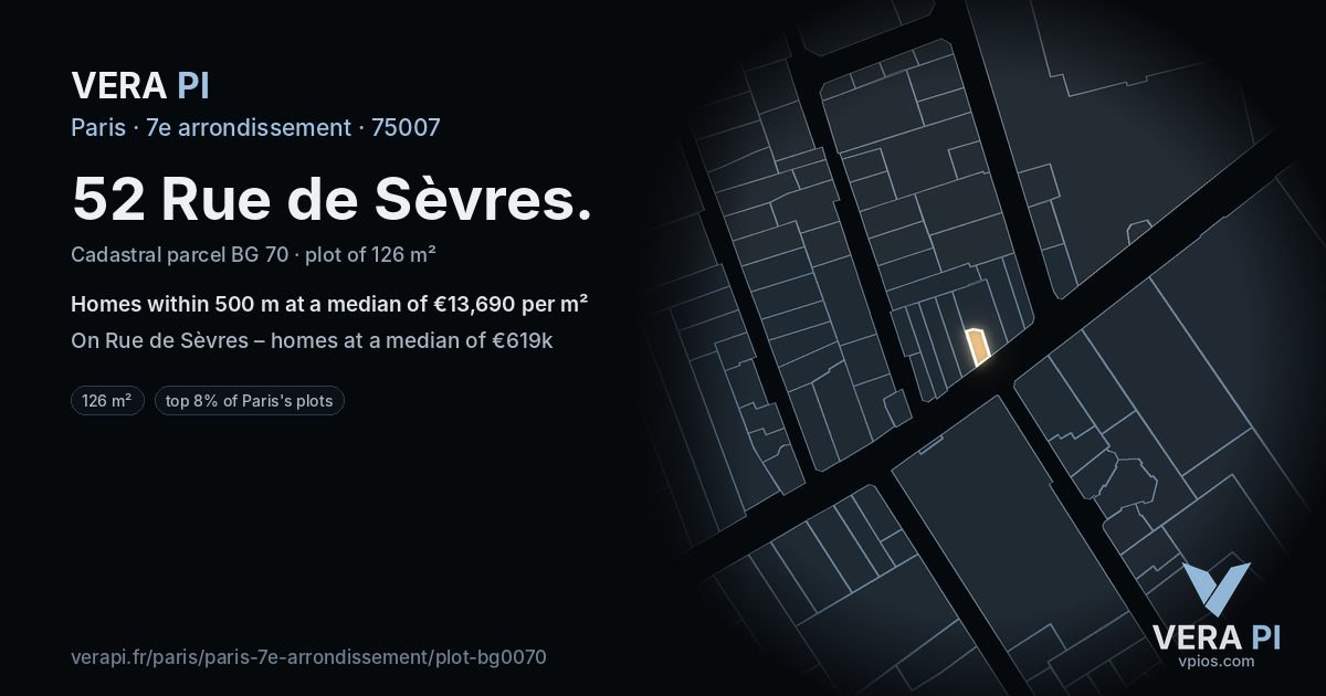 52 Rue de Sèvres, 7e arrondissement at night – the plot lit, the parcels around coloured by the prices near them