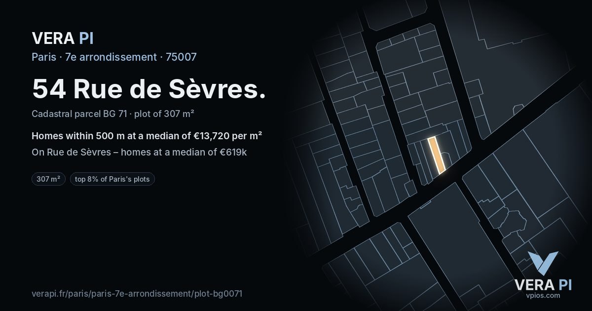 54 Rue de Sèvres, 7e arrondissement at night – the plot lit, the parcels around coloured by the prices near them