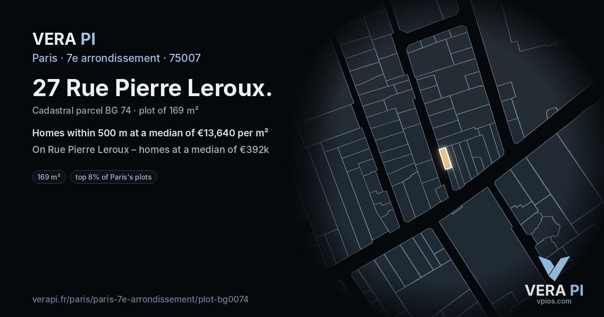 27 Rue Pierre Leroux, 7e arrondissement at night – the plot lit, the parcels around coloured by the prices near them