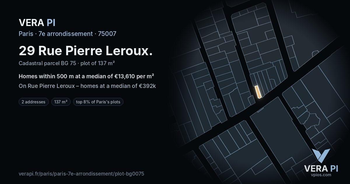 29 Rue Pierre Leroux, 7e arrondissement at night – the plot lit, the parcels around coloured by the prices near them
