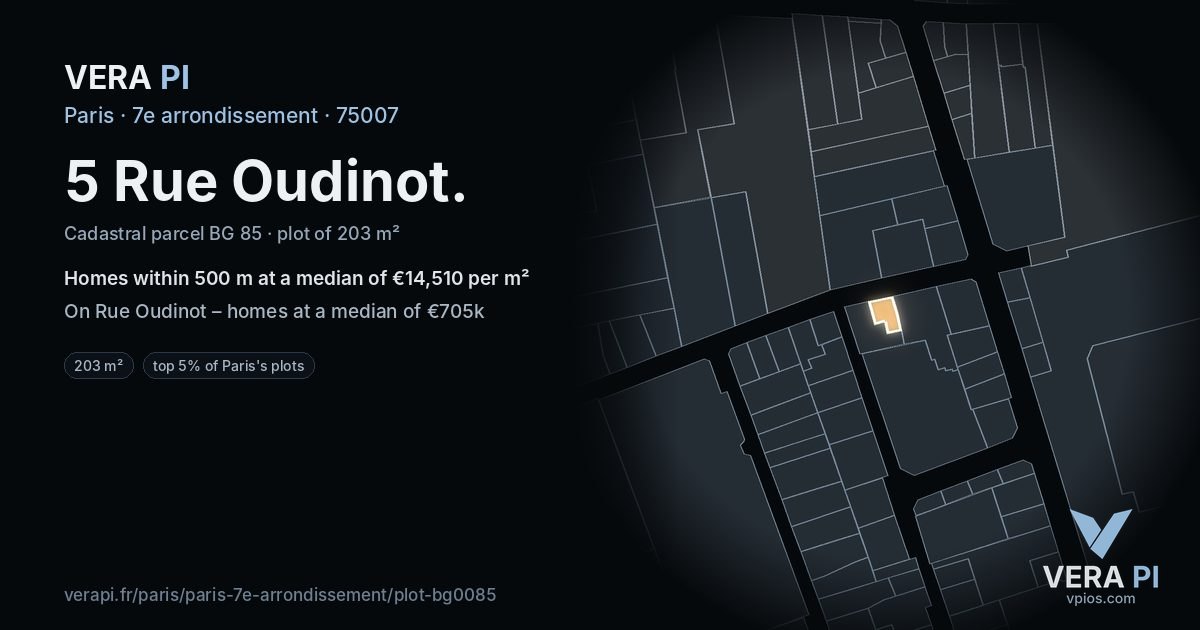 5 Rue Oudinot, 7e arrondissement at night – the plot lit, the parcels around coloured by the prices near them