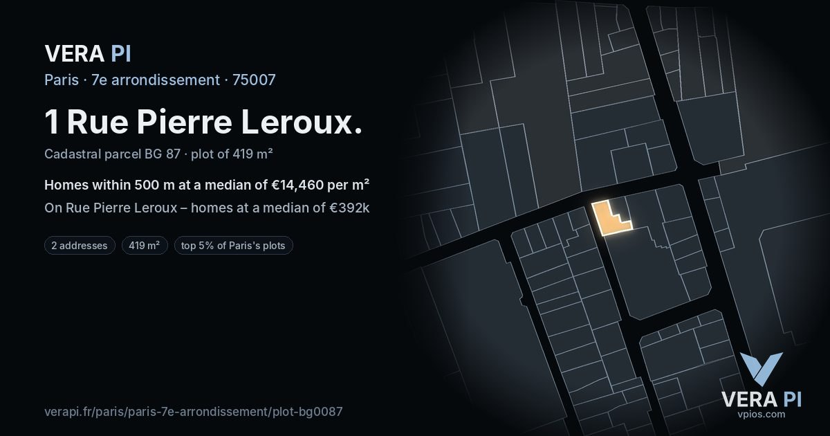 1 Rue Pierre Leroux, 7e arrondissement at night – the plot lit, the parcels around coloured by the prices near them