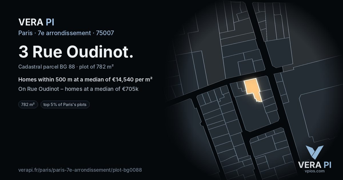 3 Rue Oudinot, 7e arrondissement at night – the plot lit, the parcels around coloured by the prices near them