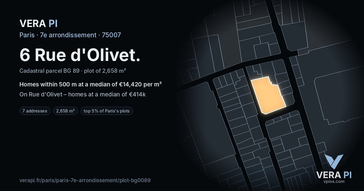 6 Rue d'Olivet, 7e arrondissement at night – the plot lit, the parcels around coloured by the prices near them