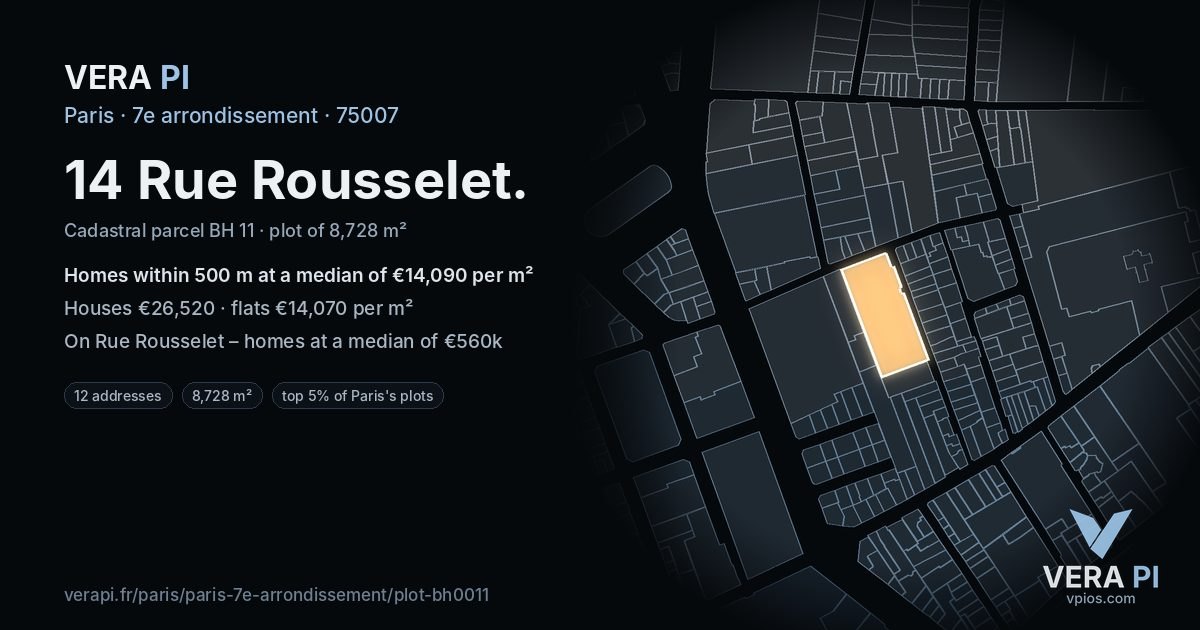 14 Rue Rousselet, 7e arrondissement at night – the plot lit, the parcels around coloured by the prices near them